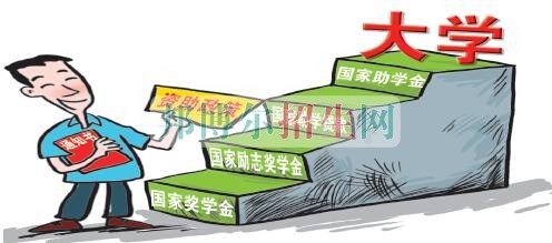 哪個大專學校財務(wù)管理好