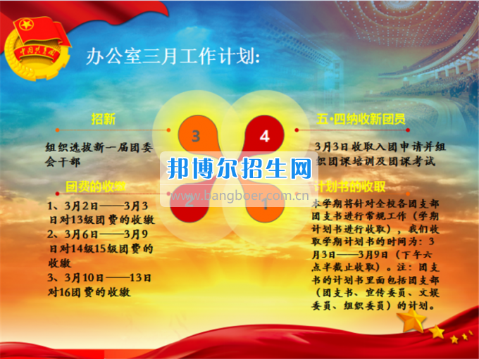 南充師范學(xué)校校團委召開2016——2017學(xué)年度(下)期第一次學(xué)生干部大會