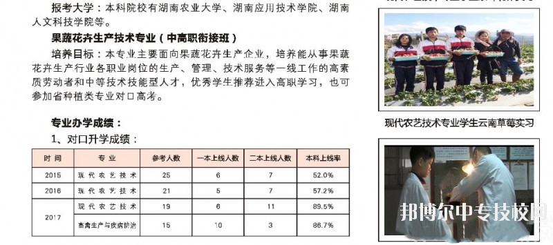湖南桃花源高級技工學(xué)?，F(xiàn)代農(nóng)業(yè)專業(yè)群介紹