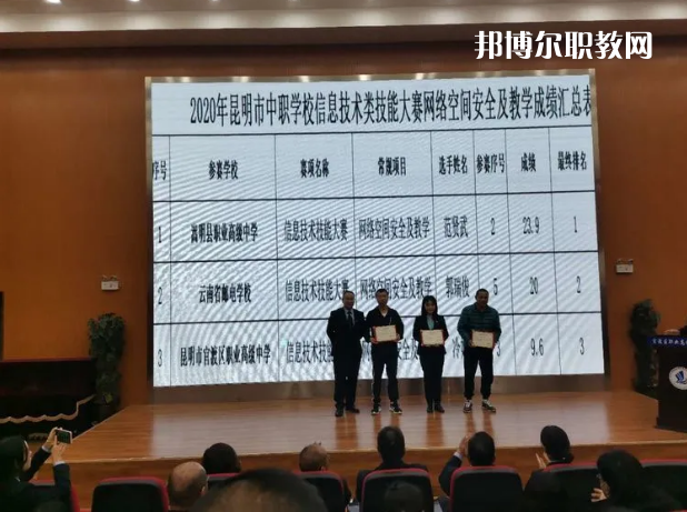 嵩明縣職業(yè)高級(jí)中學(xué)2021年學(xué)費(fèi)、收費(fèi)多少